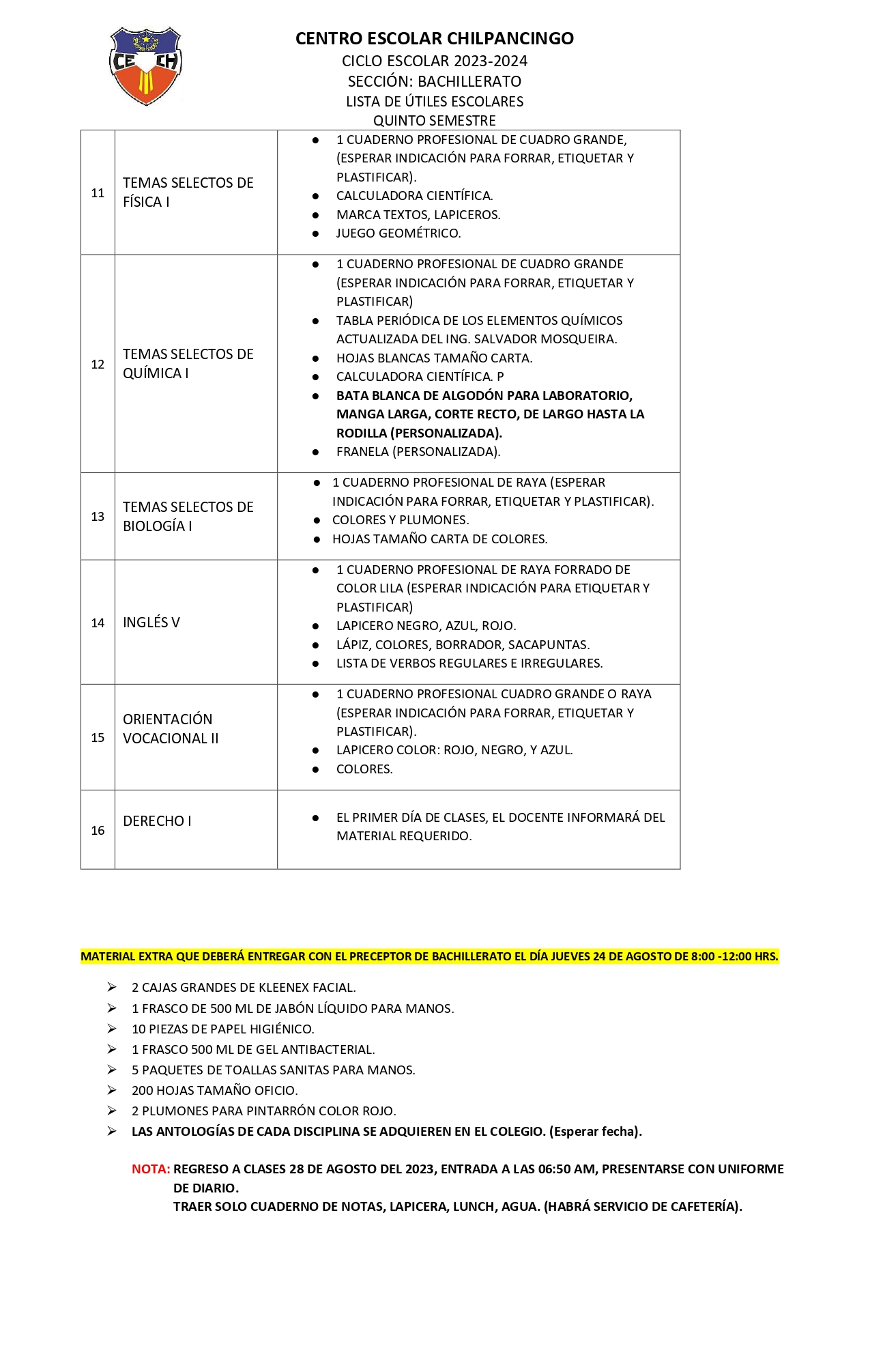 Lista de Útiles Escolares para Educación Básica Ciclo Escolar 2022-2023, Secretaría de Educación Pública, Gobierno